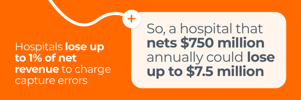 Hospitals lose up to 1% of net revenue to charge capture errors So, a hospital that nets $750 million annually could lose up to $7.5 million Source: HFMA data